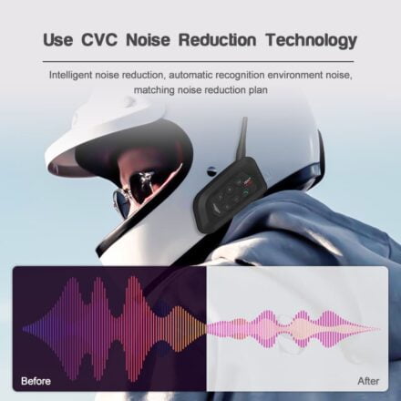 Ejeas V4 Plus Multi Rider Bluetooth Helmet Intercom - Ejeas India