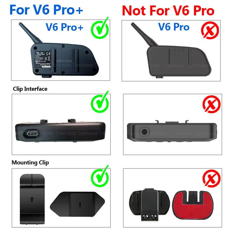 Ejeas India Intercom Mounting Clip Compatible with Q8/Q7/Q2/V6PRO/MS8/MS20 Pro Plus (Pack of 4) - Ejeas India