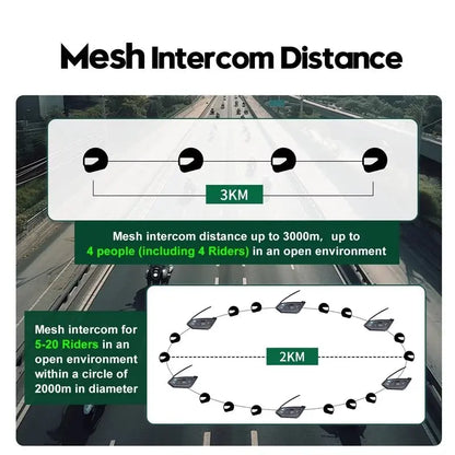 Ejeas MS20 Mesh Helmet Intercom - Ejeas India